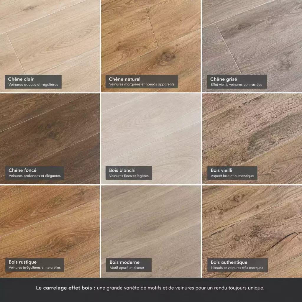 motifs carrelage imitation parquet